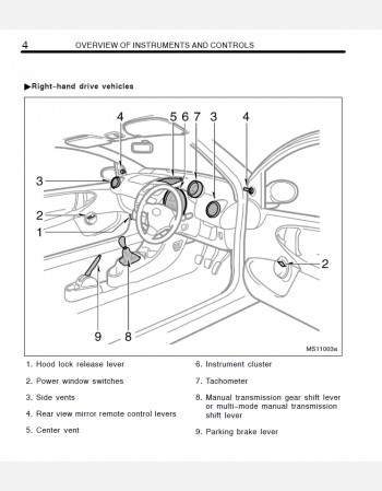toyota aygo 2011 owners manual rhd & lhd